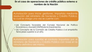 En el caso de operaciones de crédito público externo a 
nombre de la Nación 
Autorización para iniciar gestiones, impartida mediante 
resolución del Ministerio de hacienda y Crédito Público, 
la cual se otorga una vez se cuente con: 
• (a) Concepto favorable del Consejo Nacional de Política 
Económica y Social(CONPES)dicta lineamientos 
• (b) Concepto de la Comisión de Crédito Público si el empréstito 
tiene plazo superior a un año. 
Autorización para suscribir el contrato impartida por el 
Ministerio de Hacienda y Crédito Público con base en la 
minuta definitiva del mismo. 
 