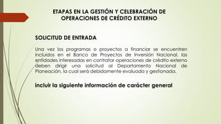 ETAPAS EN LA GESTIÓN Y CELEBRACIÓN DE 
OPERACIONES DE CRÉDITO EXTERNO 
SOLICITUD DE ENTRADA 
Una vez los programas o proyectos a financiar se encuentren 
incluidos en el Banco de Proyectos de Inversión Nacional, las 
entidades interesadas en contratar operaciones de crédito externo 
deben dirigir una solicitud al Departamento Nacional de 
Planeación, la cual será debidamente evaluada y gestionada. 
incluir la siguiente información de carácter general 
 