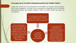 Concepto de la Comisión Interparlamentaria de Crédito Público 
Luego de contar con la autorización del CONPES, se requiere del concepto 
del cuerpo legislativo a través de la autorización impartida por la Comisión 
Interparlamentaria de Crédito Público -CICP. La CICP emite tres tipos de 
conceptos: 
La CICP 
emite tres 
tipos de 
conceptos: 
Una autorización 
inicial para gestionar 
la contratación de 
créditos externos en 
cabeza de la Nación, 
con el fin de facultar 
al Gobierno Nacional 
para realizar la 
negociación del 
empréstito. 
Una autorización definitiva para 
la contratación de créditos 
externos de la Nación, una vez la 
operación se haya negociado. 
Un concepto único 
autorizando el 
otorgamiento de la 
Garantía de la Nación a 
las operaciones de 
crédito externo que 
realicen las Entidades 
Descentralizadas del 
Orden Nacional y las 
Entidades Territoriales y 
sus Descentralizadas. 
 