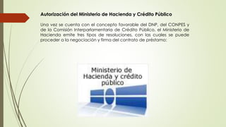 Autorización del Ministerio de Hacienda y Crédito Público 
Una vez se cuenta con el concepto favorable del DNP, del CONPES y 
de la Comisión Interparlamentaria de Crédito Público, el Ministerio de 
Hacienda emite tres tipos de resoluciones, con las cuales se puede 
proceder a la negociación y firma del contrato de préstamo: 
 