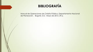 BIBLIOGRAFÍA 
Manual de Operaciones de Crédito Público, Departamento Nacional 
de Planeación. Bogotá, D.C Mayo de 2013. 29 p. 
 
