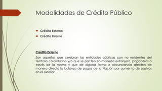 Modalidades de Crédito Público 
 Crédito Externo 
 Crédito Interno 
Crédito Externo 
Son aquellas que celebran las entidades públicas con no residentes del 
territorio colombiano y/o que se pacten en moneda extranjera, pagaderas a 
través de la misma y que de alguna forma o circunstancia afecten de 
manera directa la balanza de pagos de la Nación por aumento de pasivos 
en el exterior. 
 