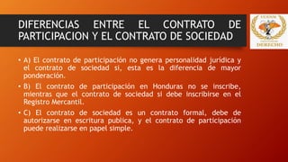 DIFERENCIAS ENTRE EL CONTRATO DE
PARTICIPACION Y EL CONTRATO DE SOCIEDAD
• A) El contrato de participación no genera personalidad jurídica y
el contrato de sociedad si, esta es la diferencia de mayor
ponderación.
• B) El contrato de participación en Honduras no se inscribe,
mientras que el contrato de sociedad si debe inscribirse en el
Registro Mercantil.
• C) El contrato de sociedad es un contrato formal, debe de
autorizarse en escritura publica, y el contrato de participación
puede realizarse en papel simple.
 