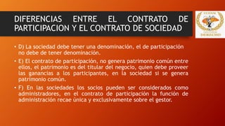 DIFERENCIAS ENTRE EL CONTRATO DE
PARTICIPACION Y EL CONTRATO DE SOCIEDAD
• D) La sociedad debe tener una denominación, el de participación
no debe de tener denominación.
• E) El contrato de participación, no genera patrimonio común entre
ellos, el patrimonio es del titular del negocio, quien debe proveer
las ganancias a los participantes, en la sociedad si se genera
patrimonio común.
• F) En las sociedades los socios pueden ser considerados como
administradores, en el contrato de participación la función de
administración recae única y exclusivamente sobre el gestor.
 