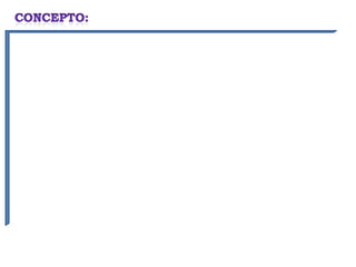 Es una palabra inglesa en donde "Joint" significa unión, conjunto y
"venture"  que significa adventure aventura, es decir “Aventura
Conjunta”.


Un contrato de Joint Venture típicamente incluye un acuerdo entre dos o
más partidos o compañías (socios) para contribuir con recursos a un
negocio común. Estos recursos pueden ser materia prima, capital,
tecnología, conocimiento del mercado, ventas y canales de distribución,
personal, financiamiento o productos.


Una empresa conjunta o Joint Venture es un tipo de acuerdo comercial
de inversión conjunta a largo plazo entre dos o más personas
(normalmente personas jurídicas o comerciantes).
 