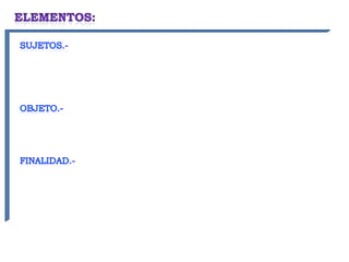 Son el asociante y el asociado, quienes pueden ser dos ó más empresas
nacionales ó extranjeras. Cabe precisar que es requisito indispensable
para poder asociarse que las partes estén inscritos previamente como
personas jurídicas y que persigan obviamente un fin lucrativo.


Pueden ser objeto del contrato las prestaciones de dar como las de hacer
que se han comprometido las partes asociadas realizar en común, a
efectos de conseguir la obtención del beneficio económico propuesto.


Es la obtención de un fin lucrativo en la que las partes se asocian con la
finalidad de obtener en conjunto un beneficio económico producto del
desarrollo común de un determinado proyecto que les genere utilidades
para posteriormente distribuírselas, pero asumiendo también en la misma
medida las eventuales pérdidas que se puedan presentar.
 