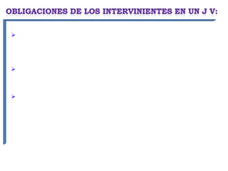 Actuar en común, en tanto el propósito de los contratantes es la
realización de un fin común, para lo cuál deben participar
conjuntamente en la gestión y administración del proyecto compartido.


Contribuir al fondo común que representa el soporte económico de
para la realización de la gestión.


Respetar el sistema pactado y acordado para el uso en común de los
bienes y servicios, propios y conjuntos, destinados a la operación.
 