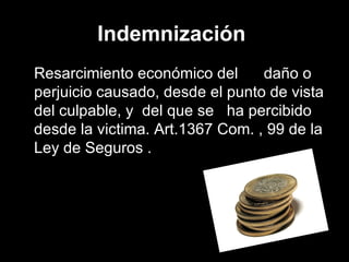 Indemnización   Resarcimiento económico del  daño o perjuicio causado, desde el punto de vista del culpable, y  del que se  ha percibido desde la victima. Art.1367 Com. , 99 de la Ley de Seguros . 