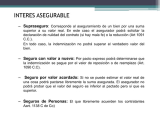 – Supraseguro: Corresponde al aseguramiento de un bien por una suma
superior a su valor real. En este caso el asegurador podrá solicitar la
declaración de nulidad del contrato (si hay mala fe) o la reducción (Art 1091
C.C.).
En todo caso, la indemnización no podrá superar el verdadero valor del
bien.
– Seguro con valor a nuevo: Por pacto expreso podrá determinarse que
la indemnización se pague por el valor de reposición o de reemplazo (Art.
1090 C.C).
– Seguro por valor acordado: Si no se puede estimar el valor real de
una cosa podrá pactarse libremente la suma asegurada. El asegurador no
podrá probar que el valor del seguro es inferior al pactado pero si que es
superior.
– Seguros de Personas: El que libremente acuerden los contratantes
Aart. 1138 C de Co)
INTERES ASEGURABLE
 