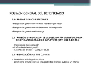 REGIMEN GENERAL DEL BENEFICIARIO
2.4.- REGLAS Y CASOS ESPECIALES
- Designación genérica de los hijos nacidos o por nacer
- Designación genérica de los herederos del asegurado
- Designación genérica del cónyuge
2.5. - OMISIÓN E “INEFICACIA” DE LA DESIGNACIÓN DE BENEFICIARIO -
BENEFICIARIOS LEGALES O SUPLETIVOS (ART. 1142 C. DE CO.)
– Inexistencia de designación
– Ineficacia de la designación
– Ausencia de efectos – Cualquier causa
2.6. - REVOCACIÓN (Art. 1146 C. de Co)
– Beneficiario a título gratuito: Libre
– Beneficiario a título oneroso: Irrevocabilidad mientras subsista un interés
 
