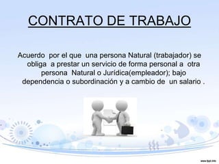 CONTRATO DE TRABAJO
Acuerdo por el que una persona Natural (trabajador) se
obliga a prestar un servicio de forma personal a otra
persona Natural o Jurídica(empleador); bajo
dependencia o subordinación y a cambio de un salario .
 