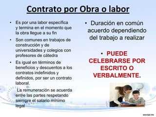 Contrato por Obra o labor
• Es por una labor específica
y termina en el momento que
la obra llegue a su fin
• Son comunes en trabajos de
construcción y de
universidades y colegios con
profesores de cátedra
• Es igual en términos de
beneficios y descuentos a los
contratos indefinidos y
definidos, por ser un contrato
laboral.
La remuneración se acuerda
entre las partes respetando
siempre el salario mínimo
legal
• Duración en común
acuerdo dependiendo
del trabajo a realizar
• PUEDE
CELEBRARSE POR
ESCRITO O
VERBALMENTE.
 