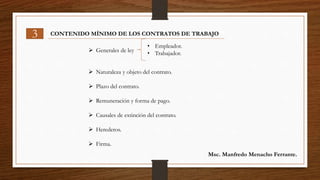 3 CONTENIDO MÍNIMO DE LOS CONTRATOS DE TRABAJO
 Generales de ley
 Naturaleza y objeto del contrato.
 Plazo del contrato.
 Remuneración y forma de pago.
 Causales de extinción del contrato.
 Herederos.
 Firma.
• Empleador.
• Trabajador.
Msc. Manfredo Menacho Ferrante.
 