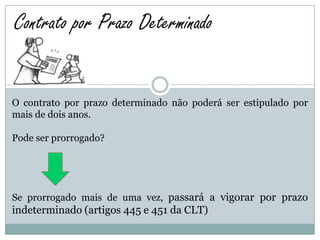Contrato por Prazo Determinado


O contrato por prazo determinado não poderá ser estipulado por
mais de dois anos.

Pode ser prorrogado?




Se prorrogado mais de uma vez, passará a vigorar por prazo
indeterminado (artigos 445 e 451 da CLT)
 
