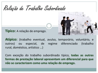 Relação de Trabalho Subordinado

Típico: A relação de emprego.

Atípico: (trabalho eventual, avulso, temporário, voluntário, e
outros) ou especial, de            regime   diferenciado   (trabalho
rural, doméstico, artístico ...)

Com exceção do trabalho subordinado típico, todas as outras
formas de prestação laboral apresentam um diferencial para que
não se caracterizem como uma relação de emprego.
 