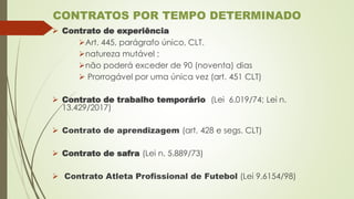 ➢ Contrato de experiência
➢Art. 445, parágrafo único, CLT.
➢natureza mutável ;
➢não poderá exceder de 90 (noventa) dias
➢ Prorrogável por uma única vez (art. 451 CLT)
➢ Contrato de trabalho temporário (Lei 6.019/74; Lei n.
13.429/2017)
➢ Contrato de aprendizagem (art. 428 e segs. CLT)
➢ Contrato de safra (Lei n. 5.889/73)
➢ Contrato Atleta Profissional de Futebol (Lei 9.6154/98)
CONTRATOS POR TEMPO DETERMINADO
 