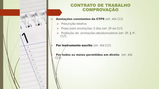 CONTRATO DE TRABALHO
COMPROVAÇÃO
➢ Anotações constantes da CTPS (art. 456 CLT)
➢ Presunção relativa
➢ Prazo para anotações: 5 dias (art. 29 da CLT)
➢ Proibição de anotações desabonadoras (art. 29, § 4º,
CLT).
➢ Por instrumento escrito (art. 456 CLT)
➢ Por todos os meios permitidos em direito (art. 456
CLT)
 