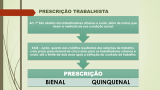PRESCRIÇÃO TRABALHISTA
PRESCRIÇÃO
BIENAL QUINQUENAL
XXIX - ação, quanto aos créditos resultantes das relações de trabalho,
com prazo prescricional de cinco anos para os trabalhadores urbanos e
rurais, até o limite de dois anos após a extinção do contrato de trabalho;
Art. 7º São direitos dos trabalhadores urbanos e rurais, além de outros que
visem à melhoria de sua condição social:
 