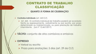 ➢ QUANTO À FORMA DE CELEBRAÇÃO
➢ Contratos individuais (art. 443 CLT)
➢ Art. 443. O contrato individual de trabalho poderá ser acordado
tácita ou expressamente, verbalmente ou por escrito, por prazo
determinado ou indeterminado, ou para prestação de trabalho
intermitente. (Lei nº 13.467/2017)
➢ TÁCITO: conjunto de atos comissivos e omissivos
➢ EXPRESSO
➢Verbal ou escrita
➢ Prazo para anotações: 5 dias (art. 29 da CLT)
CONTRATO DE TRABALHO
CLASSIFICAÇÃO
 