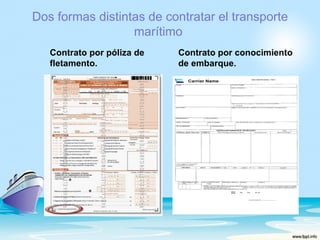 Dos formas distintas de contratar el transporte
                  marítimo
   Contrato por póliza de   Contrato por conocimiento
   fletamento.              de embarque.
 