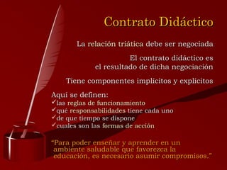 Contrato DidácticoContrato Didáctico
LaLa relación triáticarelación triática debe ser negociadadebe ser negociada
El contrato didáctico esEl contrato didáctico es
el resultado de dicha negociaciónel resultado de dicha negociación
Tiene componentes implícitos y explícitosTiene componentes implícitos y explícitos
Aquí se definen:Aquí se definen:
laslas reglas de funcionamientoreglas de funcionamiento
quéqué responsabilidadesresponsabilidades tienetiene cada unocada uno
de que tiempo se disponede que tiempo se dispone
cuales son lascuales son las formas de acciónformas de acción
““Para poder enseñar y aprender en unPara poder enseñar y aprender en un
ambiente saludable que favorezca laambiente saludable que favorezca la
educación, es necesario asumir compromisos.”educación, es necesario asumir compromisos.”
 