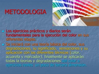 METODOLOGIA
 Los ejercicios prácticos y diarios serán
fundamentales para la ejecución del color en sus
diferentes etapas.
 Se iniciará con una teoría básica del color, sus
degradaciones, su significado, sensaciones y su
aplicación con las diferentes técnicas (color,
acuarela y marcador), finalmente se aplicarán
todas la teorías y degradaciones del color a
ejercicios reales un poco de tercera dimensión.
 