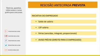 RESCISÃO ANTECIPADA PREVISTA
INICIATIVA DO EMPREGADO
• Saldo de salário
• 13º salário
• Férias (vencidas, integrais, proporcionais)
• AVISO PRÉVIO (DIREITO PARA O EMPREGADO)
 