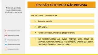 INICIATIVA DO EMPREGADO
• Saldo de salário
• 13º salário
• Férias (vencidas, integrais, proporcionais)
• EM SUBSTITUIÇÃO AO AVISO PRÉVIO, SERÁ PAGA AO
EMPREGADO INDENIZAÇÃO = ½ (50%) DO VALOR QUE SERIA
DEVIDO ATÉ O FINAL DO CONTRATO
RESCISÃO ANTECIPADA NÃO PREVISTA
 