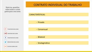CONTRATO INDIVIDUAL DO TRABALHO
CARACTERÍSTICAS:
- Privado
- Consensual
- Bilateral
- Sinalagmático
 