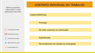 CONTRATO INDIVIDUAL DO TRABALHO
CARACTERÍSTICAS:
- Principal
- De trato sucessivo ou continuado
- Subordinado
- Personalíssimo em relação ao empregado
 
