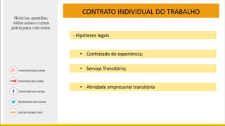 CONTRATO INDIVIDUAL DO TRABALHO
- Hipóteses legais
• Contratado de experiência;
• Serviço Transitório;
• Atividade empresarial transitória
 