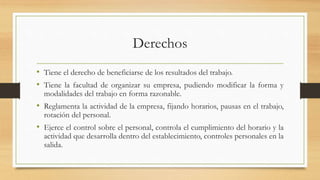 Derechos
• Tiene el derecho de beneficiarse de los resultados del trabajo.
• Tiene la facultad de organizar su empresa, pudiendo modificar la forma y
modalidades del trabajo en forma razonable.
• Reglamenta la actividad de la empresa, fijando horarios, pausas en el trabajo,
rotación del personal.
• Ejerce el control sobre el personal, controla el cumplimiento del horario y la
actividad que desarrolla dentro del establecimiento, controles personales en la
salida.
 