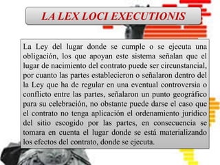 CONTRATO INTERNACIONAL
Es un pacto en el que intervienen
personas físicas o jurídicas de
diferentes nacionalidades, o bien, el
contrato que introduce en sus
cláusulas elementos fundamentales
del Derecho Internacional Privado.
LA LEX LOCI EXECUTIONIS
La Ley del lugar donde se cumple o se ejecuta una
obligación, los que apoyan este sistema señalan que el
lugar de nacimiento del contrato puede ser circunstancial,
por cuanto las partes establecieron o señalaron dentro del
la Ley que ha de regular en una eventual controversia o
conflicto entre las partes, señalaron un punto geográfico
para su celebración, no obstante puede darse el caso que
el contrato no tenga aplicación el ordenamiento jurídico
del sitio escogido por las partes, en consecuencia se
tomara en cuenta el lugar donde se está materializando
los efectos del contrato, donde se ejecuta.
 