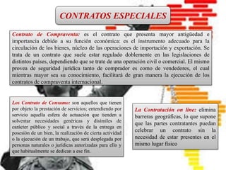 CONTRATO INTERNACIONAL
Es un pacto en el que intervienen
personas físicas o jurídicas de
diferentes nacionalidades, o bien, el
contrato que introduce en sus
cláusulas elementos fundamentales
del Derecho Internacional Privado.
CONTRATOS ESPECIALES
Contrato de Compraventa: es el contrato que presenta mayor antigüedad e
importancia debido a su función económica: es el instrumento adecuado para la
circulación de los bienes, núcleo de las operaciones de importación y exportación. Se
trata de un contrato que suele estar regulado doblemente en las legislaciones de
distintos países, dependiendo que se trate de una operación civil o comercial. El mismo
provea de seguridad jurídica tanto de comprador es como de vendedores, el cual
mientras mayor sea su conocimiento, facilitará de gran manera la ejecución de los
contratos de compraventa internacional.
La Contratación on line: elimina
barreras geográficas, lo que supone
que las partes contratantes puedan
celebrar un contrato sin la
necesidad de estar presentes en el
mismo lugar físico
Los Contrato de Consumo: son aquellos que tienen
por objeto la prestación de servicios; entendiendo por
servicio aquella esfera de actuación que tienden a
solventar necesidades genéricas y disímiles de
carácter público y social a través de la entrega en
posesión de un bien, la realización de cierta actividad
o la ejecución de un trabajo, que será desplegada por
personas naturales o jurídicas autorizadas para ello y
que habitualmente se dedican a ese fin.
 