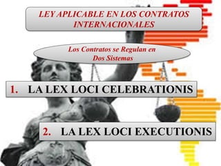 CONTRATO INTERNACIONAL
Es un pacto en el que intervienen
personas físicas o jurídicas de
diferentes nacionalidades, o bien, el
contrato que introduce en sus
cláusulas elementos fundamentales
del Derecho Internacional Privado.
LEY APLICABLE EN LOS CONTRATOS
INTERNACIONALES
Los Contratos se Regulan en
Dos Sistemas
1. LA LEX LOCI CELEBRATIONIS
2. LA LEX LOCI EXECUTIONIS
 