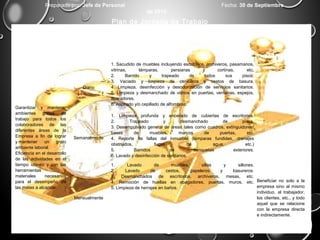 Plan de Jornada de Trabajo
Nombre de la Organización: Empresa de Limpieza
Meta: Satisfacer los estándares de calidad y excelencia en servicio al cliente, reflejados en la limpieza e inocuidad de los ambientes que prestan
regocijo a los usuarios, brindándole confort y seguridad.
Objetivos
Periodo de tiempo
Actividades
Resultados
Esperados/Evaluación
Garantizar y mantener
ambientes gratos de
trabajo para todos los
colaboradores de las
diferentes áreas de la
Empresa a fin de lograr
y mantener un grato
ambiente laboral.
Eficiencia en el desarrollo
de las actividades en el
tiempo idóneo y con las
herramientas y
materiales necesarios
para el desempeño de
las metas a alcanzar.
Diario
1. Sacudido de muebles incluyendo escritorios, archiveros, pasamanos,
vitrinas, lámparas, persianas y cortinas, etc.
2. Barrido y trapeado de todos sus pisos.
3. Vaciado y limpieza de ceniceros y cestos de basura.
4. Limpieza, desinfección y desodorización de servicios sanitarios.
5. Limpieza y desmanchado de vidrios en puertas, ventanas, espejos,
aparadores.
6. Aspirado y/o cepillado de alfombras.
Actividades realizadas
con eficiencia con las
herramientas y
materiales necesarias
cumpliendo con la meta
y objetivos con
excelencia tal y como
se han planeado.
Semanalmente
1. Limpieza profunda y encerado de cubiertas de escritorios.
2. Trapeado y desmanchado de pisos.
3. Desempolvado general de áreas tales como cuadros, extinguidores,
bases de muebles, marcos de puertas, etc.
4. Reporte de fallas del inmueble (lámparas fundidas, drenajes
obstruidos, fugas de agua, etc.)
5. Barridos de banquetas exteriores.
6. Lavado y desinfección de sanitarios.
Garantizar y mantener
un ambiente grato de
trabajo en las diferentes
aéreas de la empresa,
brindando calidad y
excelencia en higiene.
Mensualmente
1. Lavado de muebles, sillas y sillones.
2. Lavado de cestos, papeleros y basureros.
3. Desmanchados de escritorios, archiveros, mesas, etc.
4. Remoción de huellas en apagadores, puertas, muros, etc.
5. Limpieza de herrajes en baños.
Beneficiar no solo a la
empresa sino al mismo
individuo, al trabajador,
los clientes, etc., y todo
aquel que se relacione
con la empresa directa
e indirectamente.
Preparado por: Jefe de Personal Fecha: 30 de Septiembre
de 2013
 