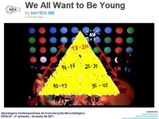 AndréUrsulino
Abordagens Contemporâneas da Comunicação Mercadológica                          aursulino@espm.br
ESPM/SP - 6º semestre – fevereiro de 2011                               http://twitter.com/ursulino
                                                         http://www.linkedin.com/in/andreursulino
 