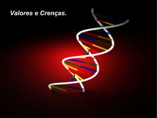 Valores e Crenças. 