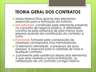  Maria Helena Diniz aponta dois elementos
essenciais para a formação do instituto:
 Um estrutural, constituído pela alteridade presente
no conceito de negócio jurídico. A alteridade
constitui-se pela presença de pelo menos duas
pessoas quando da constituição do contrato; e
outro
 Funcional, formado pela composição de
interesses contrapostos mas harmonizáveis.
 O elemento alteridade, a presença de duas
pessoas, é essencial para a validade de todo e
qualquer contrato.
 Justamente pela existência desses dois elementos
é que seria vedada a autocontratação, ou
celebração de um contrato consigo mesmo.
TEORIA GERAL DOS CONTRATOS
 