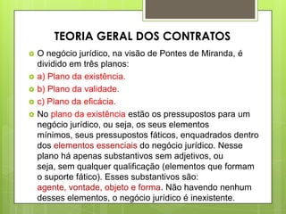  O negócio jurídico, na visão de Pontes de Miranda, é
dividido em três planos:
 a) Plano da existência.
 b) Plano da validade.
 c) Plano da eficácia.
 No plano da existência estão os pressupostos para um
negócio jurídico, ou seja, os seus elementos
mínimos, seus pressupostos fáticos, enquadrados dentro
dos elementos essenciais do negócio jurídico. Nesse
plano há apenas substantivos sem adjetivos, ou
seja, sem qualquer qualificação (elementos que formam
o suporte fático). Esses substantivos são:
agente, vontade, objeto e forma. Não havendo nenhum
desses elementos, o negócio jurídico é inexistente.
TEORIA GERAL DOS CONTRATOS
 