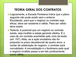  Logicamente, a Escada Ponteana indica que o plano
seguinte não pode existir sem o anterior.
Elucidando, para que o negócio ou contrato seja
eficaz, deve ser existente e válido. Para ser válido
deve existir.
 Todavia, é possível que um negócio ou contrato
exista, seja inválido e esteja gerando efeitos. É o
caso de um contrato acometido pelo vício da lesão
(art. 157). Aliás, se a ação anulatória não for
proposta no prazo decadencial de quatro anos, a
contar da celebração do negócio, o contrato será
convalidado. A convalidação é o fenômeno pelo qual
o negócio inválido passa a ser tido juridicamente
como válido.
TEORIA GERAL DOS CONTRATOS
 