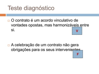 Teste diagnóstico


O contrato é um acordo vinculativo de
vontades opostas, mas harmonizáveis entre
si.
V



A celebração de um contrato não gera
obrigações para os seus intervenientes
F

 