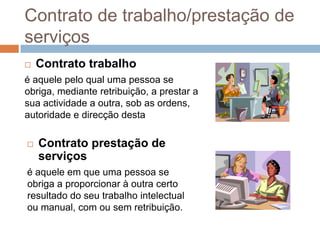 Contrato de trabalho/prestação de
serviços


Contrato trabalho

é aquele pelo qual uma pessoa se
obriga, mediante retribuição, a prestar a
sua actividade a outra, sob as ordens,
autoridade e direcção desta


Contrato prestação de
serviços

é aquele em que uma pessoa se
obriga a proporcionar à outra certo
resultado do seu trabalho intelectual
ou manual, com ou sem retribuição.

 