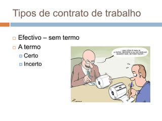 Tipos de contrato de trabalho



Efectivo – sem termo
A termo
 Certo
 Incerto

 
