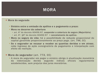 MORA 
 Mora do segurado 
 Sinistro entre a emissão da apólice e o pagamento a prazo: 
 Mora no decorrer da cobertura 
 art. 6º do decreto 60459/67, suspender a cobertura do seguro (Majoritário) 
 art. 6º, §5º do decreto 60459/67 = cancelamento da apólice. 
 Mora no seguro de vida: há a possibilidade de redução proporcional do 
capital garantido proporcionalmente ao preço pago. (art. 796, CC) 
 Se o segurador se recusar a receber as quantias devidas e em atraso, 
cabe ingresso de ação consignatória de pagamento e interpelação com 
efeito de resilição. 
 Mora do segurador (ar t. 772, CC) 
 A mora do segurador em pagar o sinistro obriga à atualização monetária 
da indenização devida segundo índices oficiais regularmente 
estabelecidos, sem prejuízo dos juros moratórios. 
 