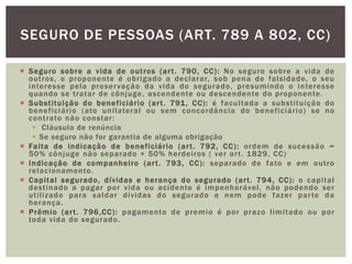 SEGURO DE PESSOAS (ART. 789 A 802, CC) 
 Seguro sobre a vida de out ros (ar t . 790, CC): No seguro sobre a vida de 
out ros, o proponente é obr igado a declarar, sob pena de falsidade, o seu 
interesse pela preser vação da vida do segurado, presumindo o interesse 
quando se t ratar de cônjuge, ascendente ou descendente do proponente. 
 Subst i tuição do benef iciár io (ar t . 791, CC) : é facul tada a subst i tuição do 
benef iciár io (ato uni lateral ou sem concordância do benef iciár io) se no 
cont rato não constar : 
 Cláusula de renúncia 
 Se seguro não for garantia de alguma obrigação 
 Fal ta de indicação de benef iciár io (ar t . 792, CC): ordem de sucessão = 
50% cônjuge não separado + 50% herdei ros ( ver ar t . 1829, CC) 
 Indicação de companhei ro (ar t . 793, CC): separado de fato e em out ro 
relacionamento. 
 Capi tal segurado, dívidas e herança do segurado (ar t . 794, CC): o capi tal 
dest inado a pagar por vida ou acidente é impenhorável , não podendo ser 
ut i l izado para saldar dívidas do segurado e nem pode fazer par te da 
herança. 
 Prêmio (ar t . 796,CC) : pagamento de premio é por prazo l imi tado ou por 
toda vida do segurado. 
 