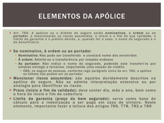 ELEMENTOS DA APÓLICE 
 Ar t . 760. A apól ice ou o bi lhete de seguro serão nominat ivos , à ordem ou ao 
por tador , e mencionarão os r iscos assumidos, o início e o f im de sua val idade, o 
l imi te da garant ia e o prêmio devido, e, quando for o caso, o nome do segurado e o 
do benef iciár io. 
 Se nominat ivo, à ordem ou ao por tador 
 Nominativo: Não pode ser transferido e constará nome dos envolvidos 
 À ordem: Admite-se a transferência por simples endosso 
 Ao portador: Não indica o nome do segurado, podendo este transferi -la por 
simples entrega a terceiros, importando uma cessão de crédito 
 OBS: no seguro de pessoas, conforme rege parágrafo único do ar t. 760, a apólice 
ou bilhete não podem ser ao por tador 
 Mencionar r iscos assumidos: são aqueles devidamente descri tos na 
apól ice de seguro. Não se admi te interpretação extensiva ou por 
analogia para ident i ficar os r iscos. 
 Prazo ( início e f im da val idade) : deve conter dia, mês e ano, bem como 
a hora do inicio e f im da cober tura 
 Limi te da garant ia (preço do bem segurado) : serve como base de 
cálculo para a indenização a ser paga em caso de sinist ro. Neste 
elemento, impor tante fazer a lei tura dos ar t igos 766, 778, 782,e 789 
 