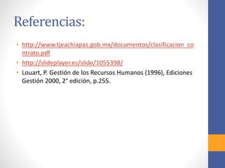 Referencias:
• http://www.tjeachiapas.gob.mx/documentos/clasificacion_co
ntrato.pdf
• http://slideplayer.es/slide/1055398/
• Louart, P. Gestión de los Recursos Humanos (1996), Ediciones
Gestión 2000, 2° edición, p.255.
 