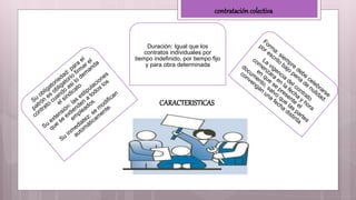 contratación colectiva
CARACTERISTICAS
Duración: Igual que los
contratos individuales por
tiempo indefinido, por tiempo fijo
y para obra determinada
 