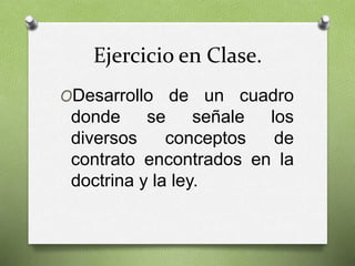 Ejercicio en Clase.
ODesarrollo de un cuadro
donde se señale los
diversos conceptos de
contrato encontrados en la
doctrina y la ley.
 